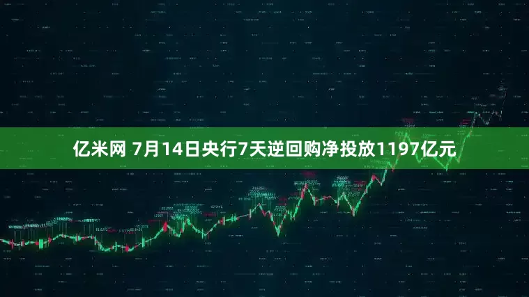 亿米网 7月14日央行7天逆回购净投放1197亿元