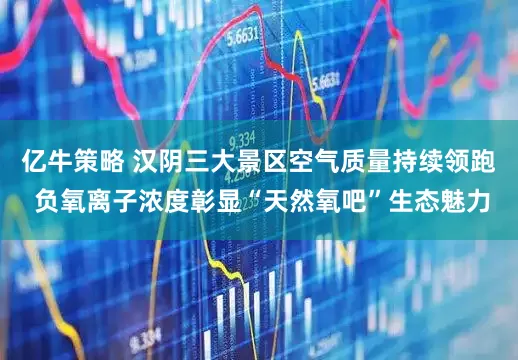 亿牛策略 汉阴三大景区空气质量持续领跑 负氧离子浓度彰显“天然氧吧”生态魅力